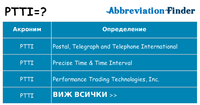 Какво прави ptti престои