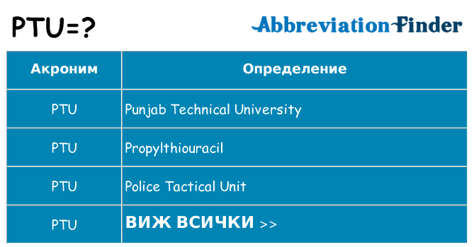 Какво прави ptu престои