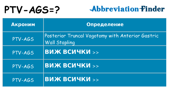 Какво прави ptv-ags престои