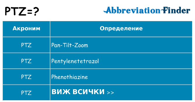 Какво прави ptz престои