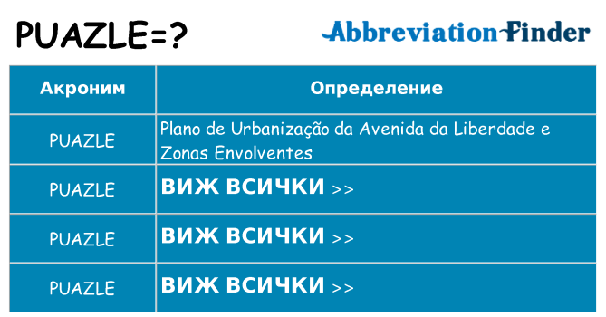 Какво прави puazle престои