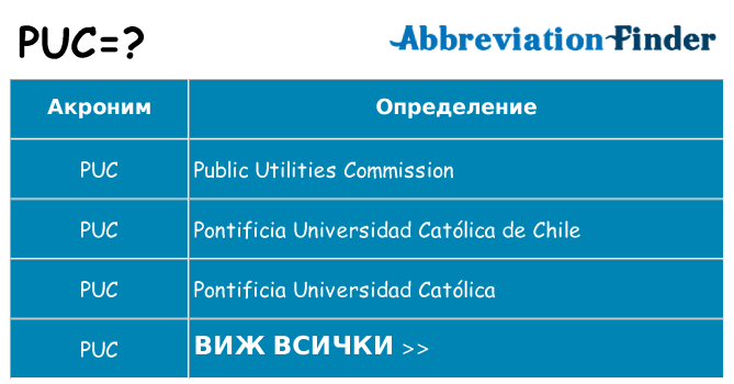 Какво прави puc престои