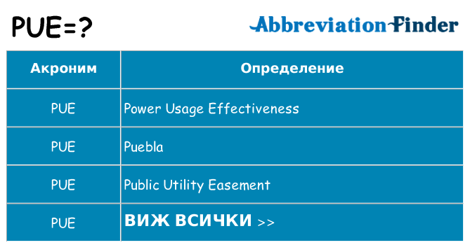 Какво прави pue престои