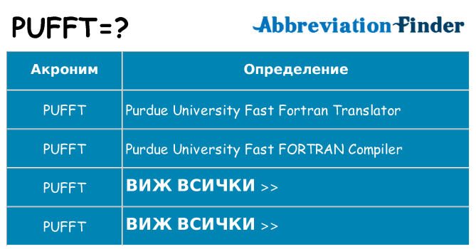 Какво прави pufft престои