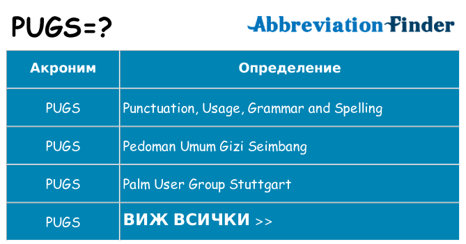 Какво прави pugs престои