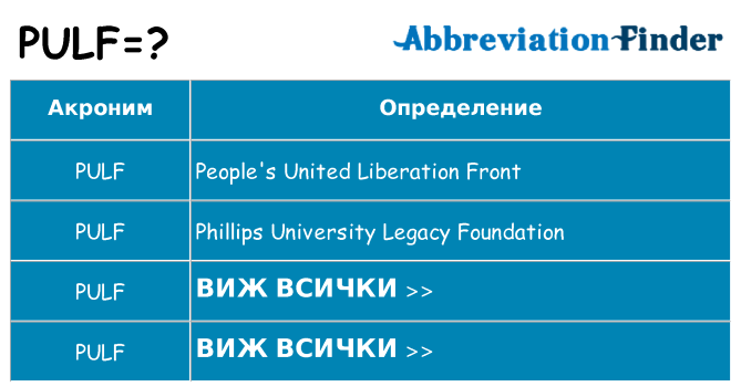 Какво прави pulf престои