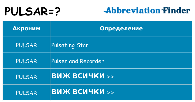 Какво прави pulsar престои