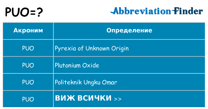 Какво прави puo престои