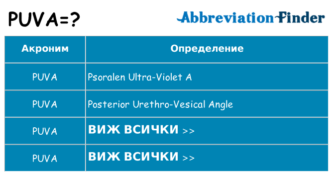 Какво прави puva престои