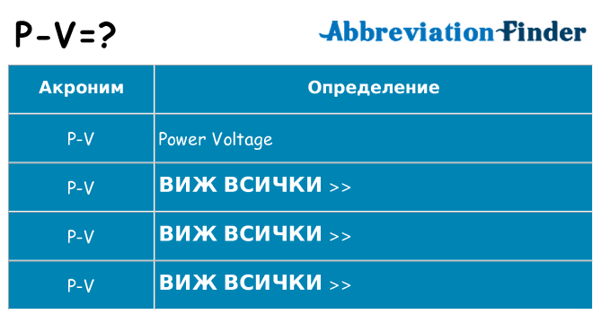 Какво прави p-v престои