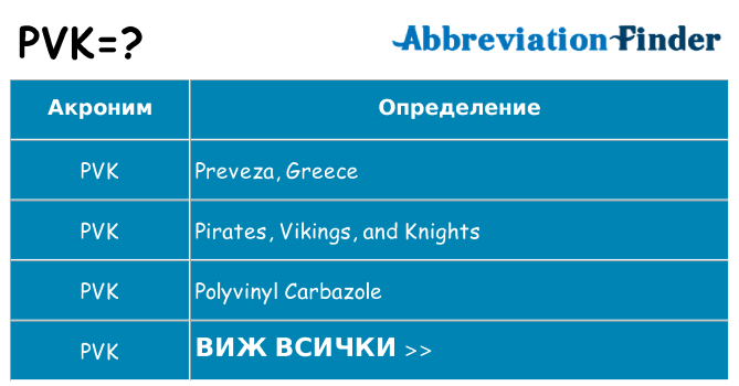 Какво прави pvk престои