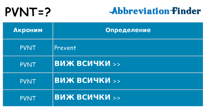 Какво прави pvnt престои