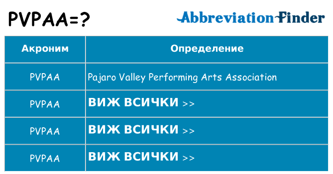 Какво прави pvpaa престои