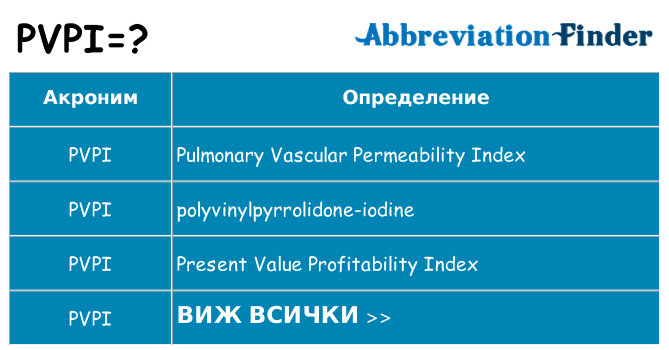 Какво прави pvpi престои