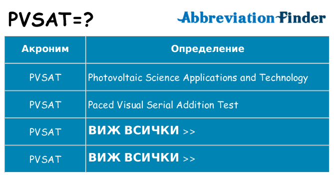 Какво прави pvsat престои