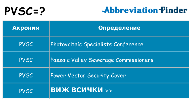 Какво прави pvsc престои