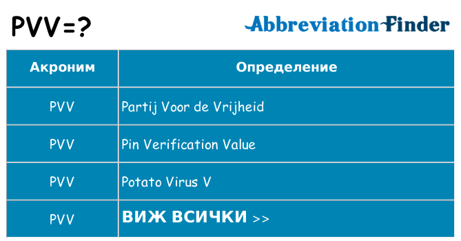 Какво прави pvv престои