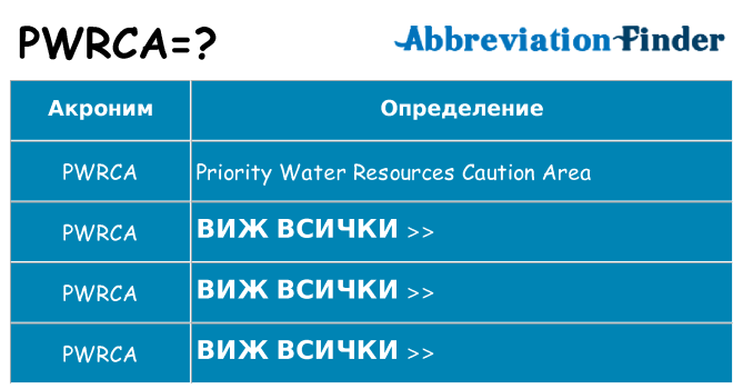 Какво прави pwrca престои