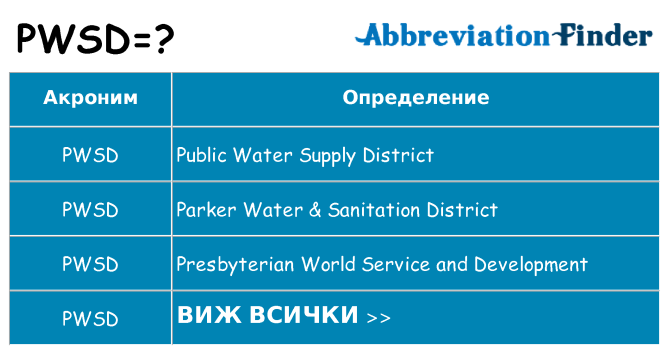 Какво прави pwsd престои