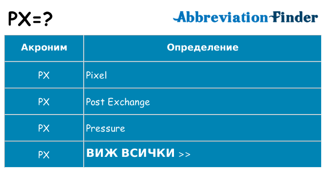 Какво прави px престои
