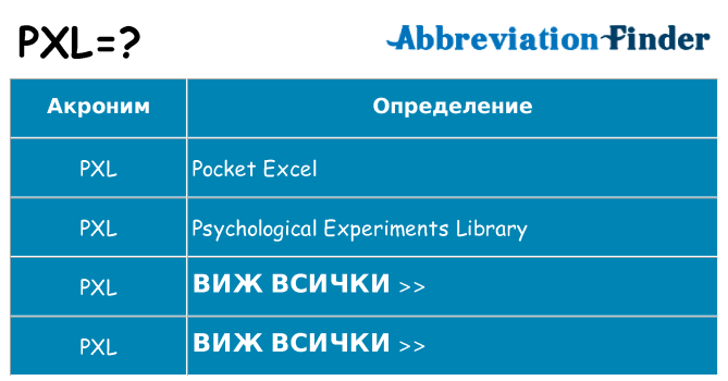 Какво прави pxl престои