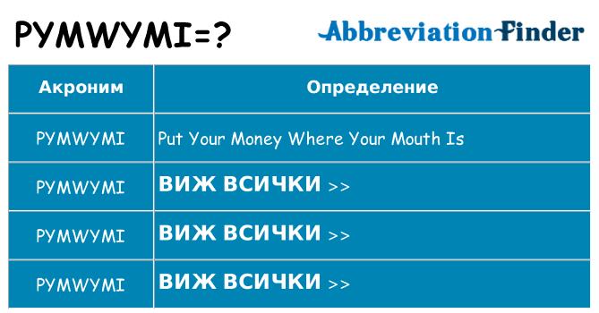 Какво прави pymwymi престои