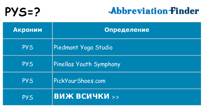 Какво прави pys престои