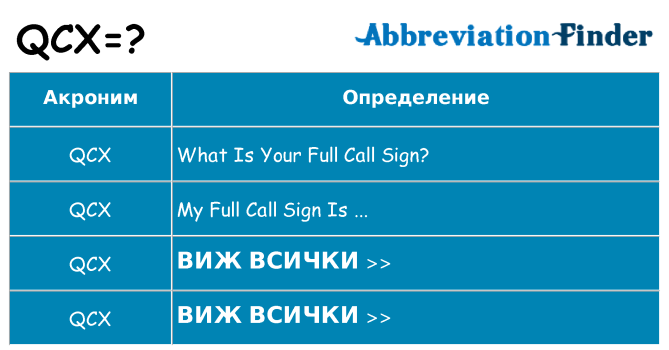 Какво прави qcx престои