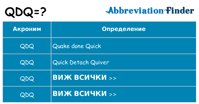 Какво прави qdq престои