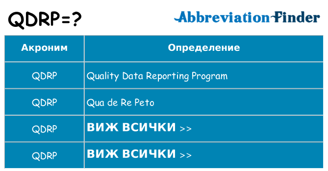 Какво прави qdrp престои