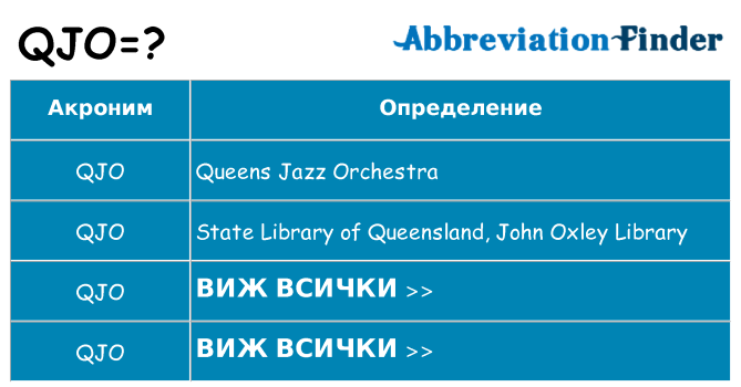 Какво прави qjo престои