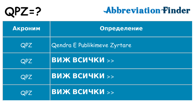 Какво прави qpz престои