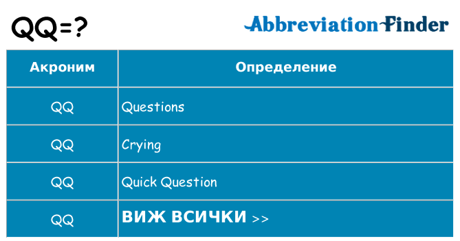 Какво прави qq престои