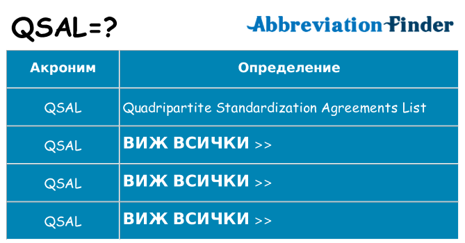 Какво прави qsal престои