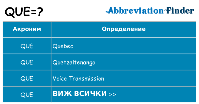 Какво прави que престои