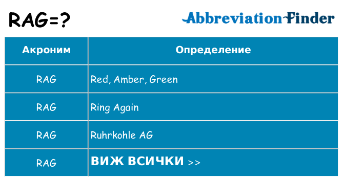 Какво прави rag престои
