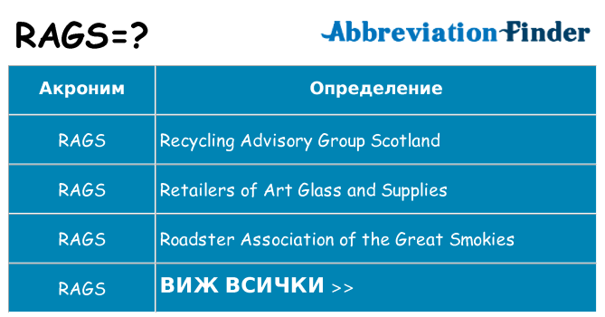 Какво прави rags престои
