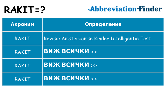 Какво прави rakit престои