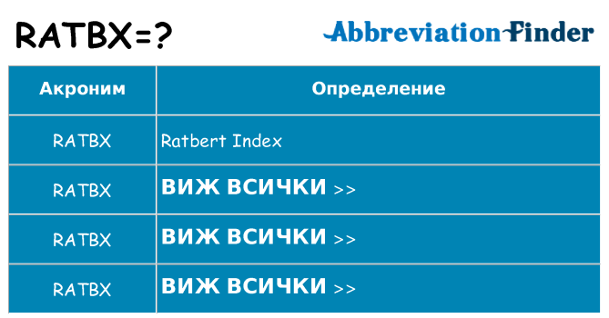 Какво прави ratbx престои