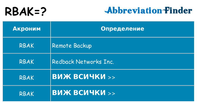 Какво прави rbak престои