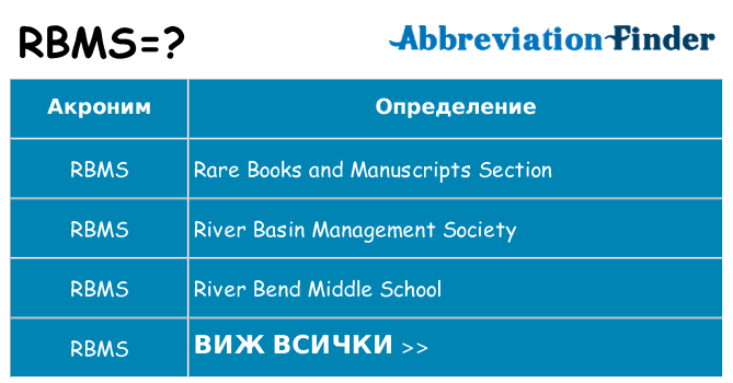 Какво прави rbms престои