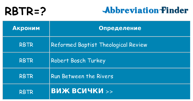 Какво прави rbtr престои