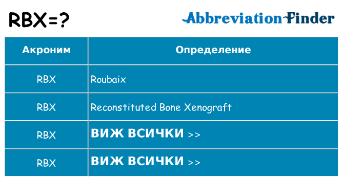 Какво прави rbx престои