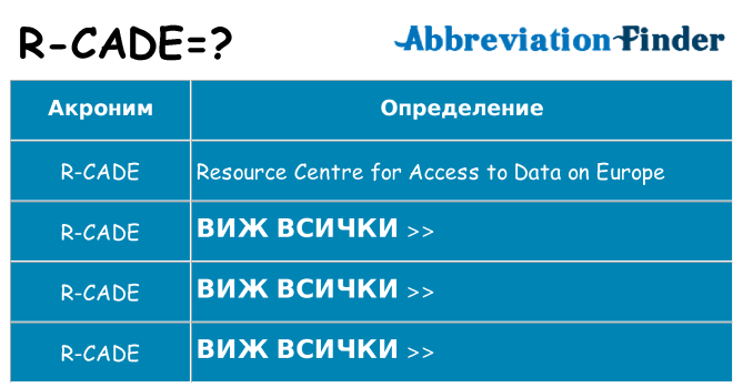 Какво прави r-cade престои