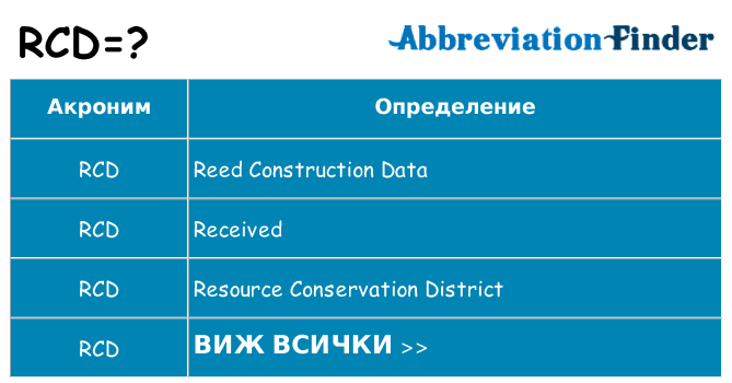 Какво прави rcd престои