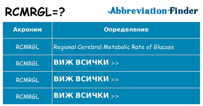 Какво прави rcmrgl престои