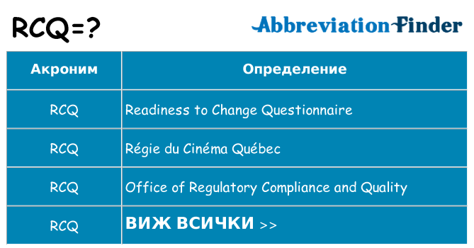 Какво прави rcq престои