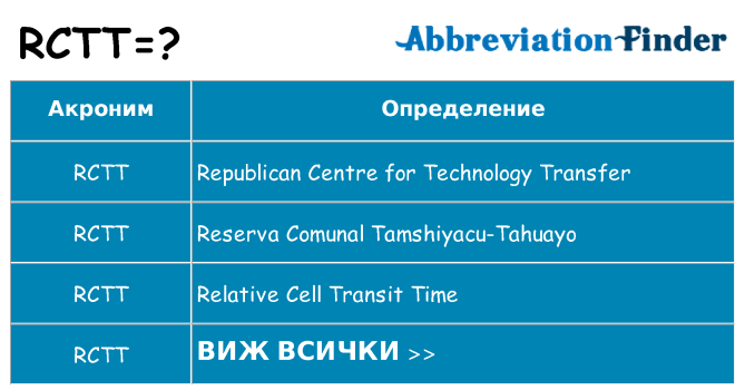 Какво прави rctt престои