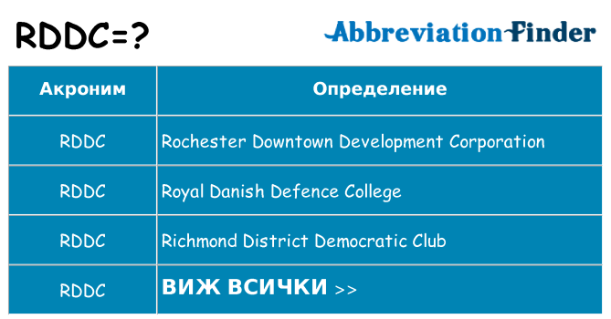 Какво прави rddc престои