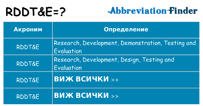 Какво прави rddte престои